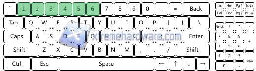 antighosting 1